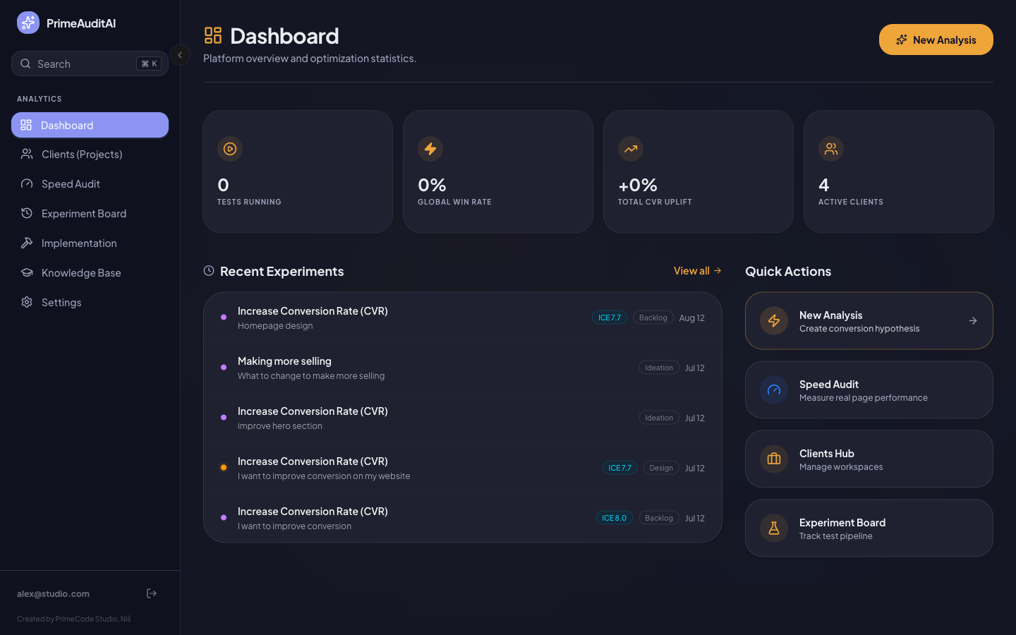 Dashboard showing recent experiments, client count and quick actions