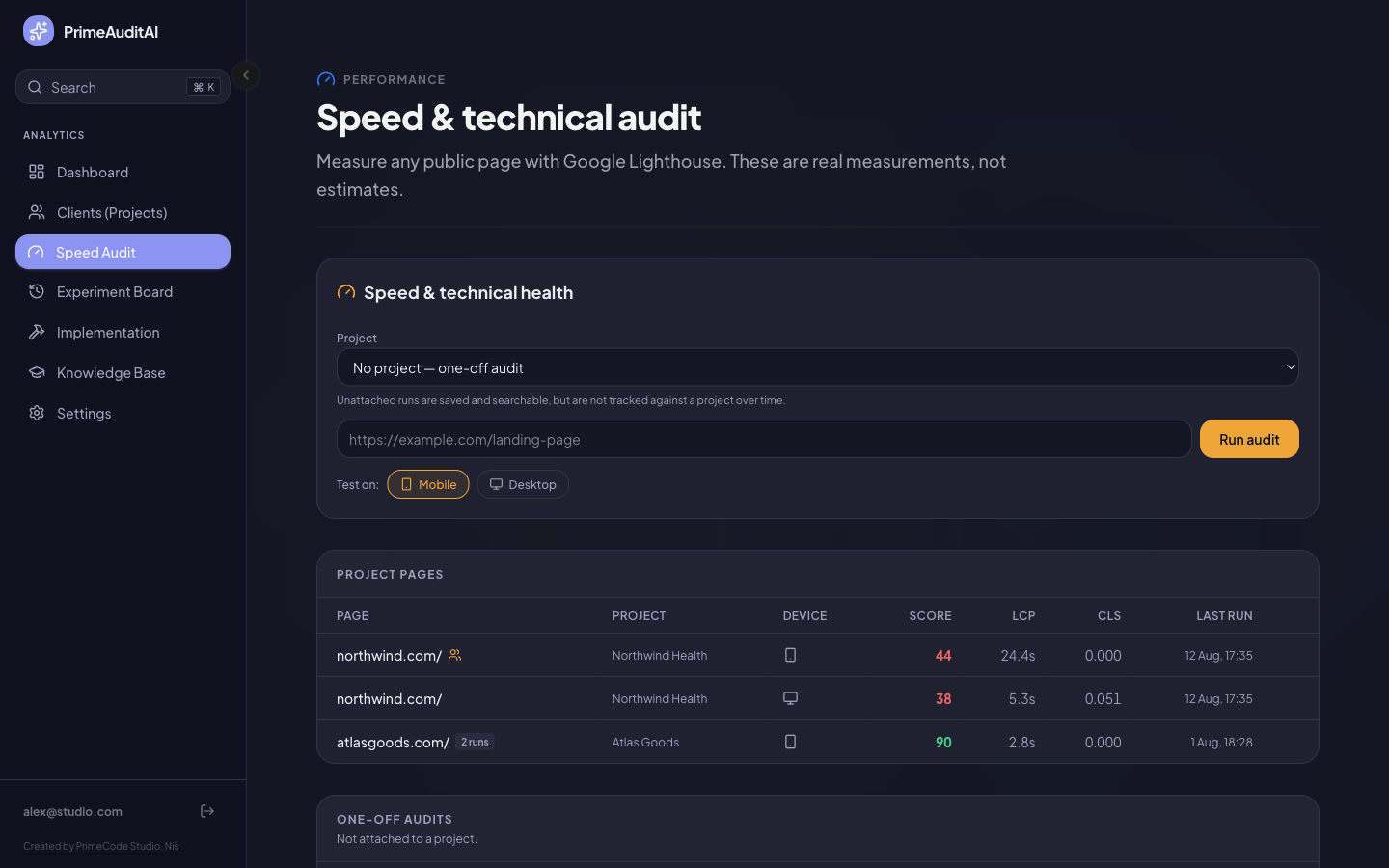 Speed and technical audit with Lighthouse scores, LCP and CLS per page